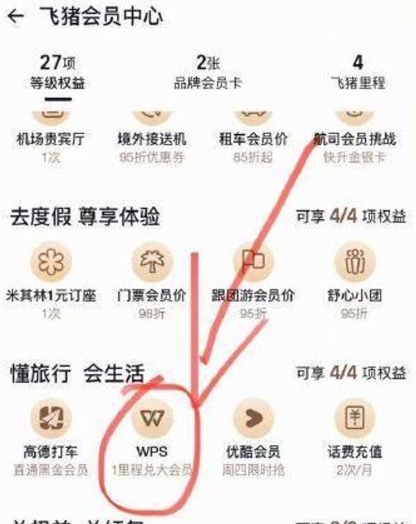 飞猪app/zfb飞猪/淘宝飞猪飞猪权益-下拉懂旅行会生活飞猪F3用户 可1里程兌WPS绘员根据等级兌周卡或月卡 符合自测