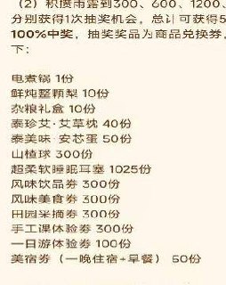 抽实物，除了耳塞没用其他都是快递发货